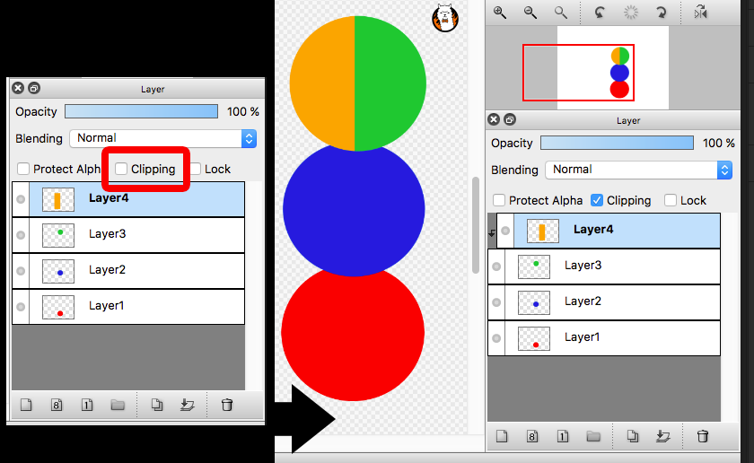 Diagram: Want to apply Clipping to Layer1, Layer2, Layer3 at once